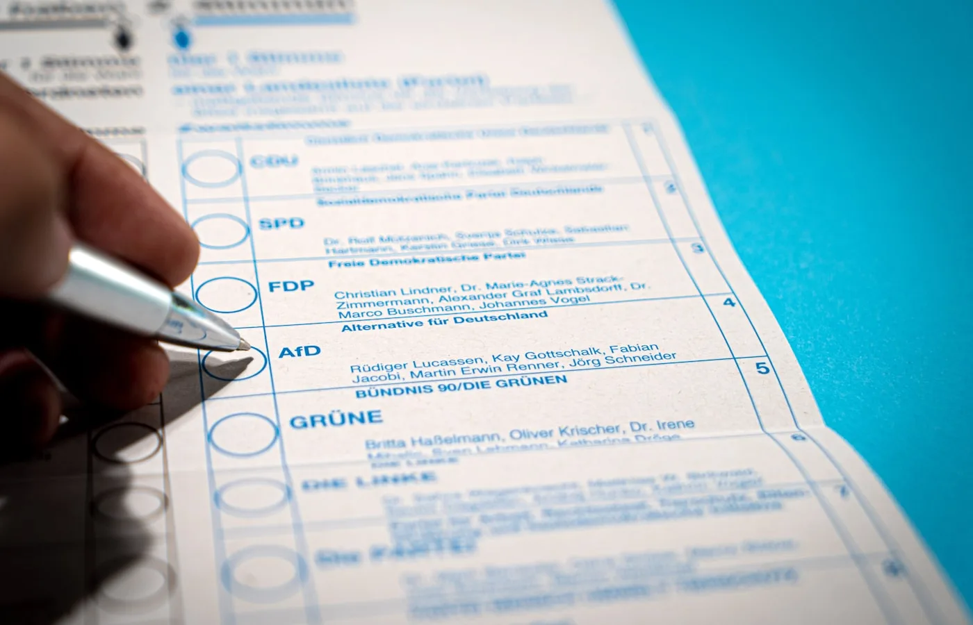 Compliance checklist documentation